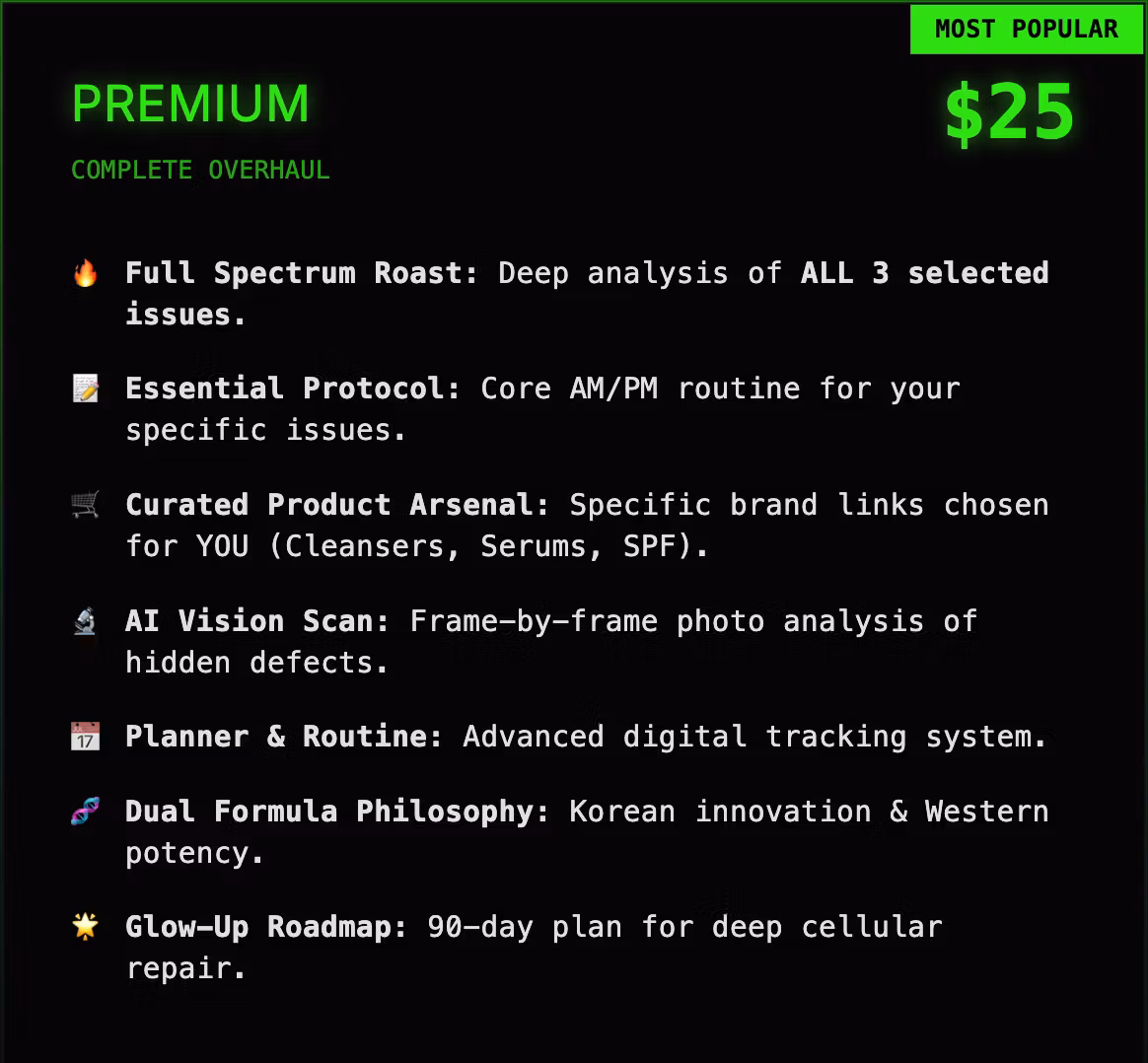 Premium Dossier