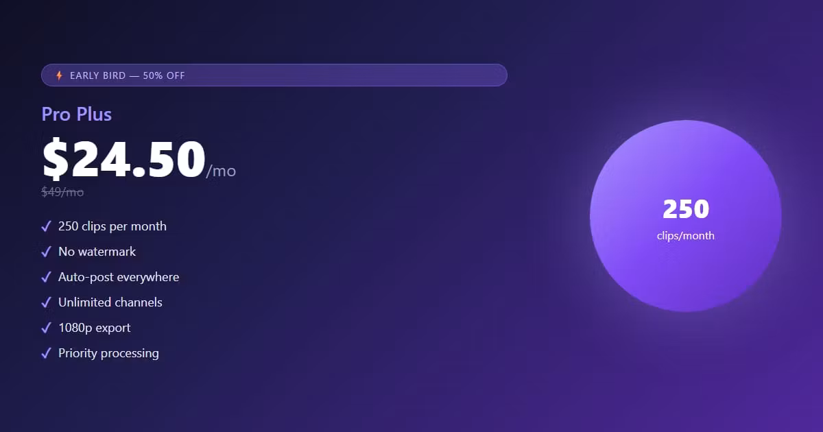 Pro Plus