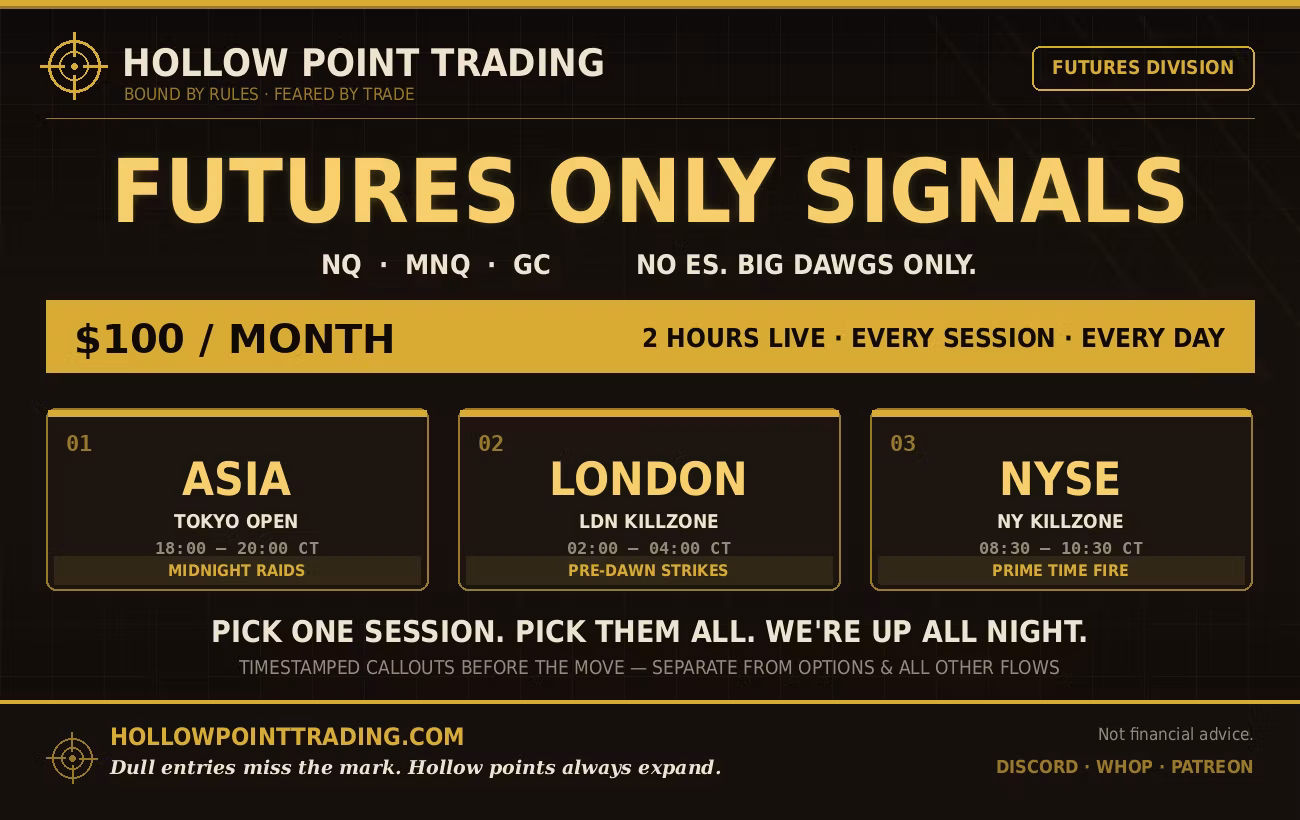 Futures Signals 