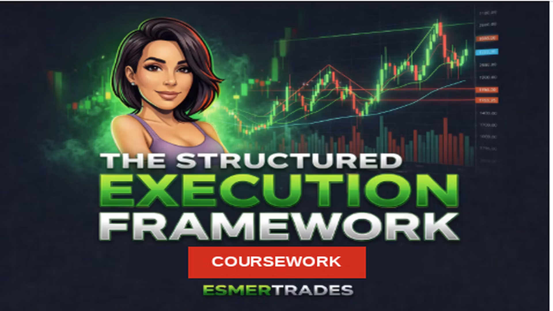 4 Day Live Trading Bootcamp COURSE