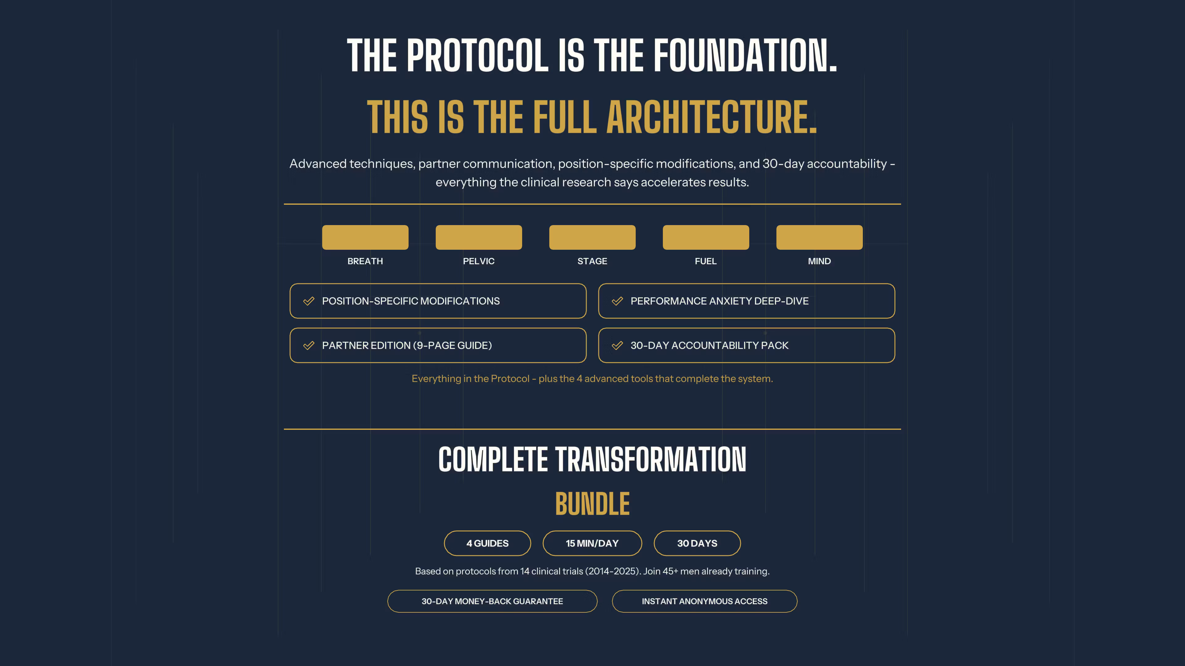 Complete Transformation Bundle