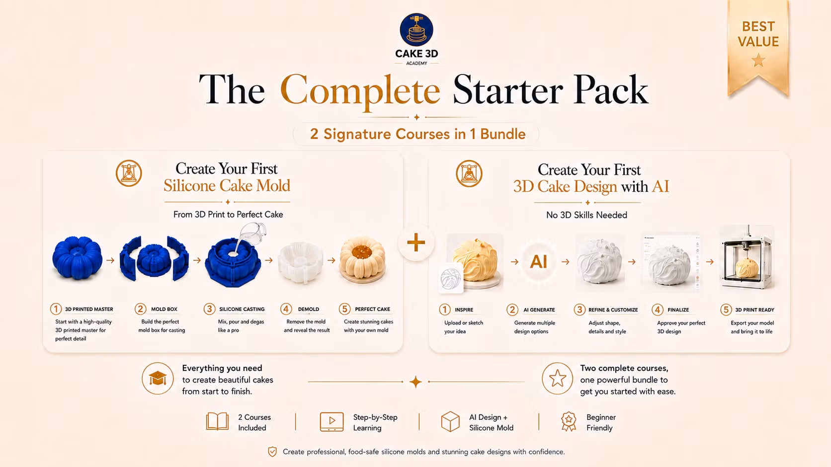 The Complete Starter Pack