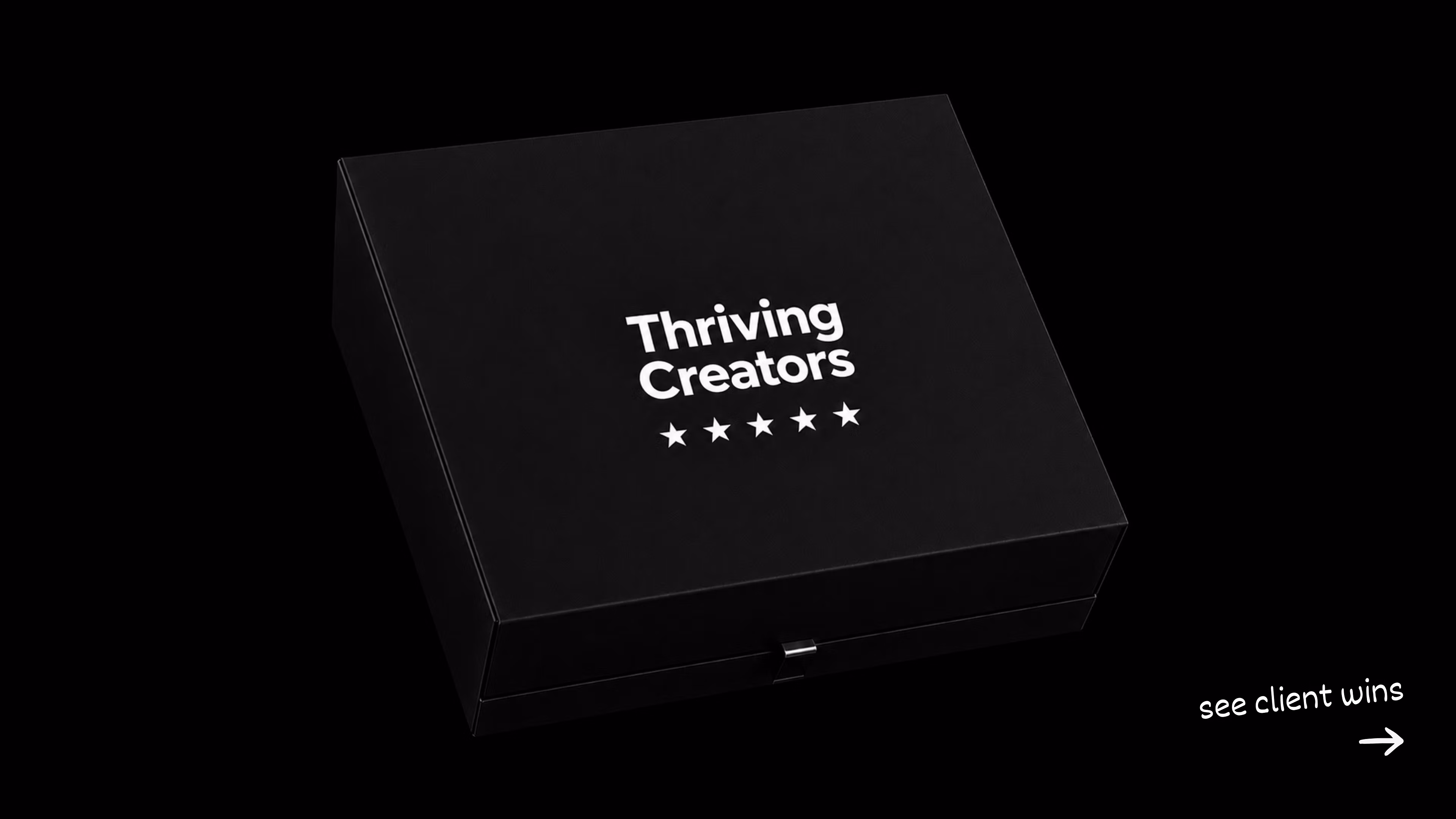 Thriving Creators