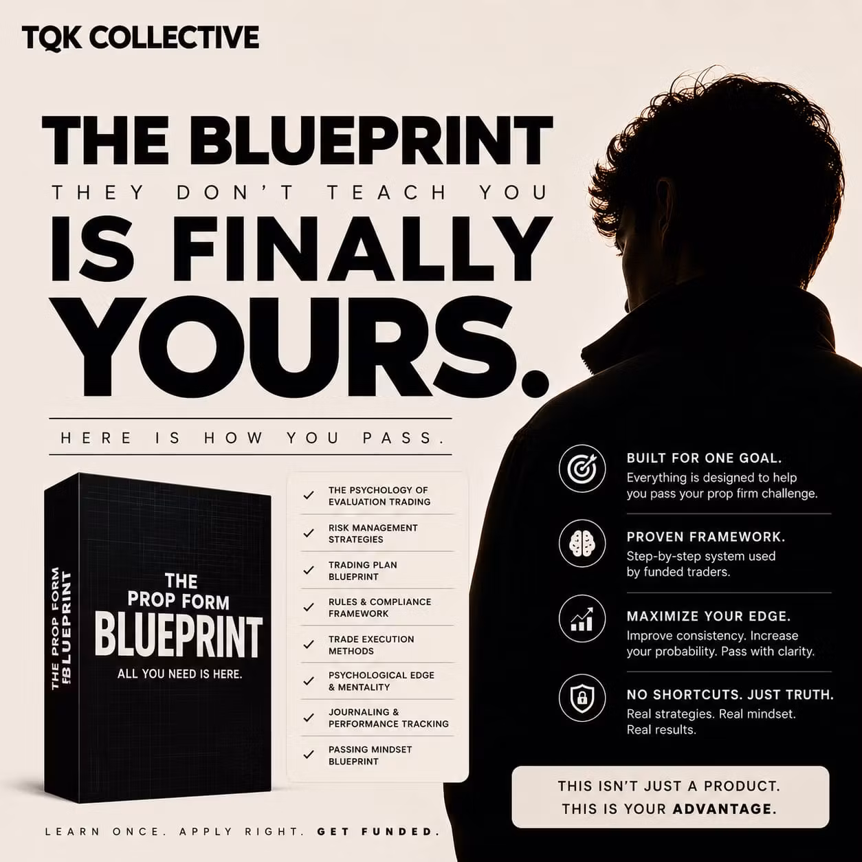 "The Prop Firm Blueprint"