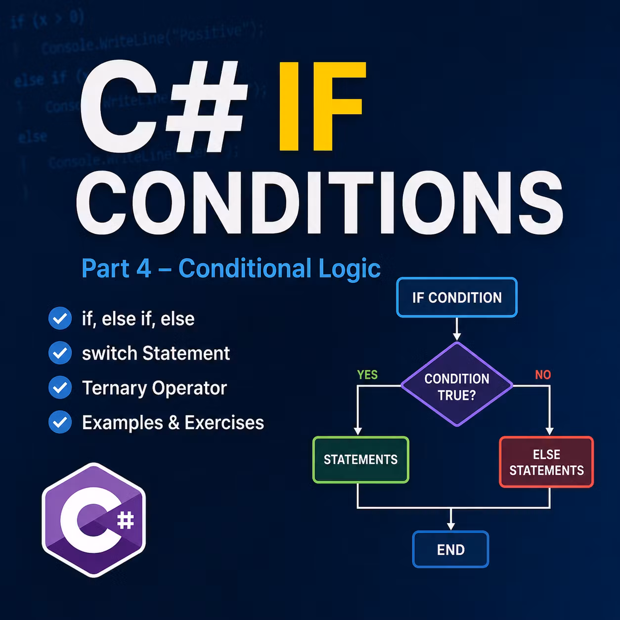 IF CONDITIONS 4