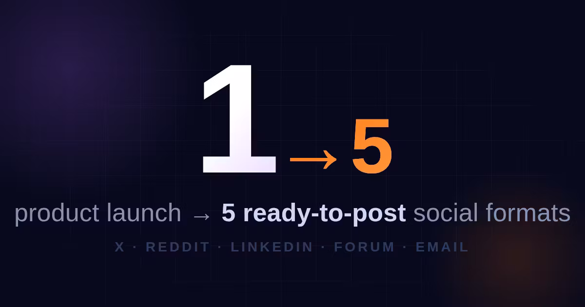 AI Social Post Generator