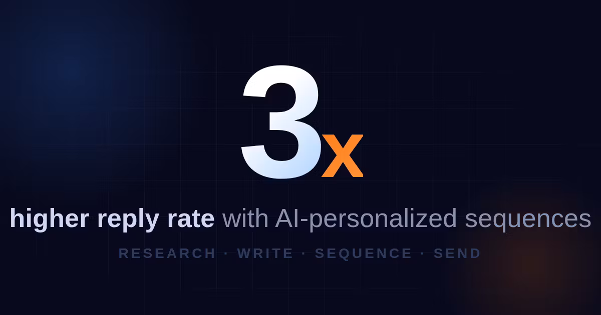AI Cold Email Workflow