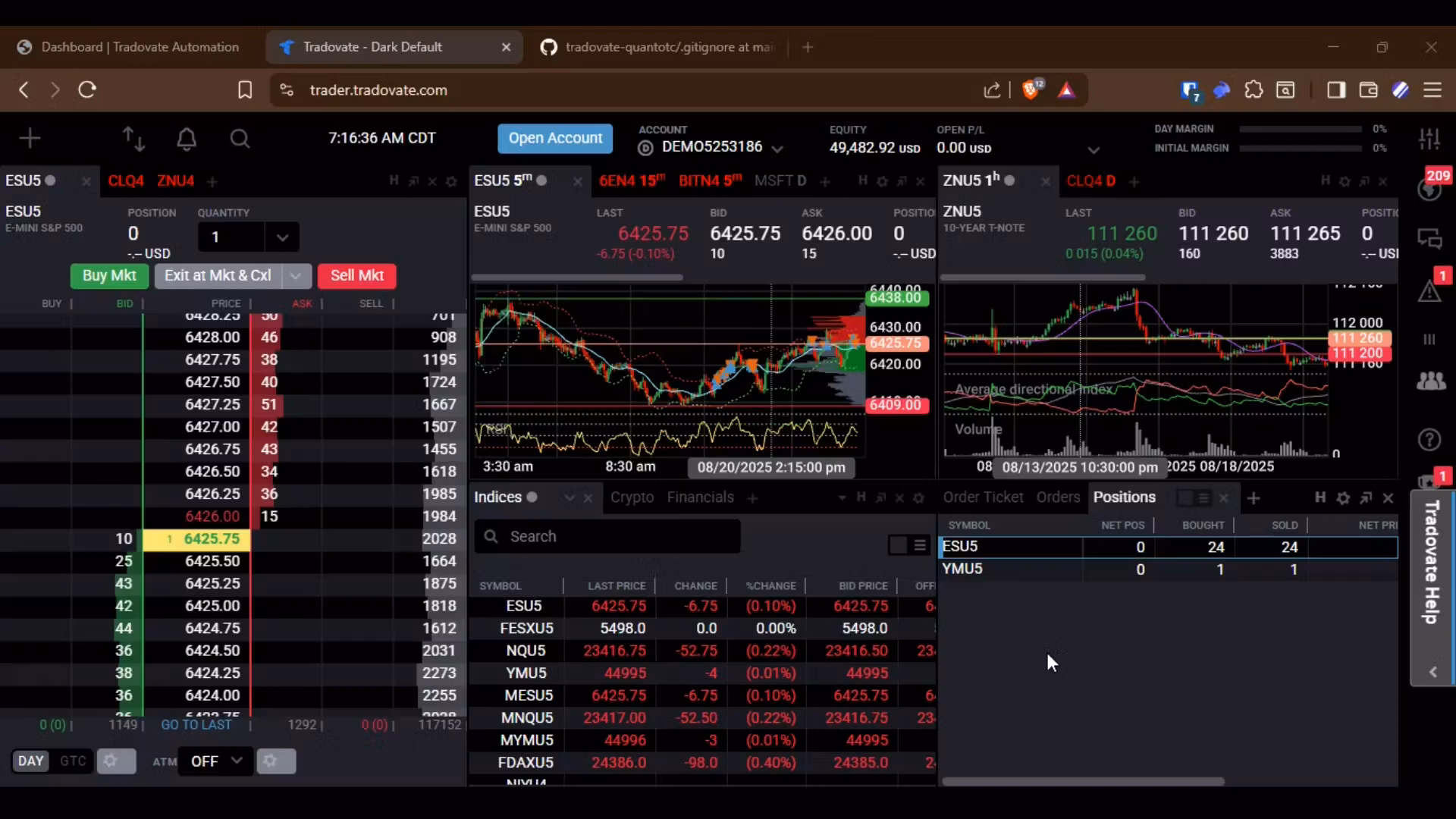 Tradingview to Tradovate Whitelabel