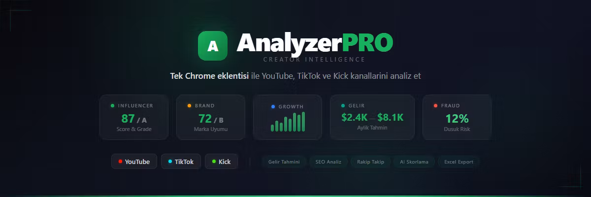 Analyzer Pro