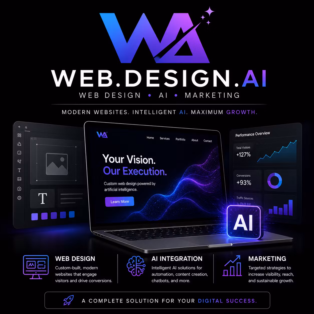 Ai Web and Marketing academy