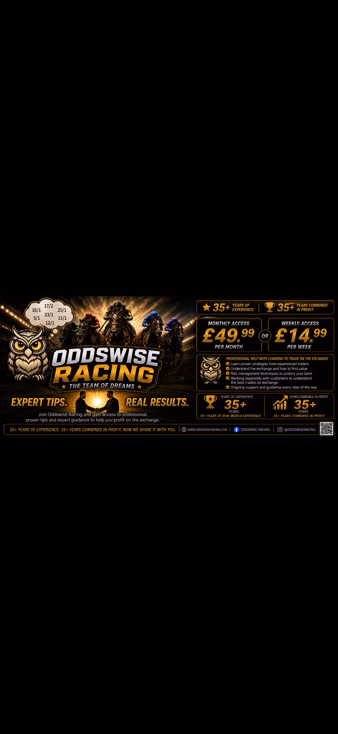 VIP Monthly Membership 