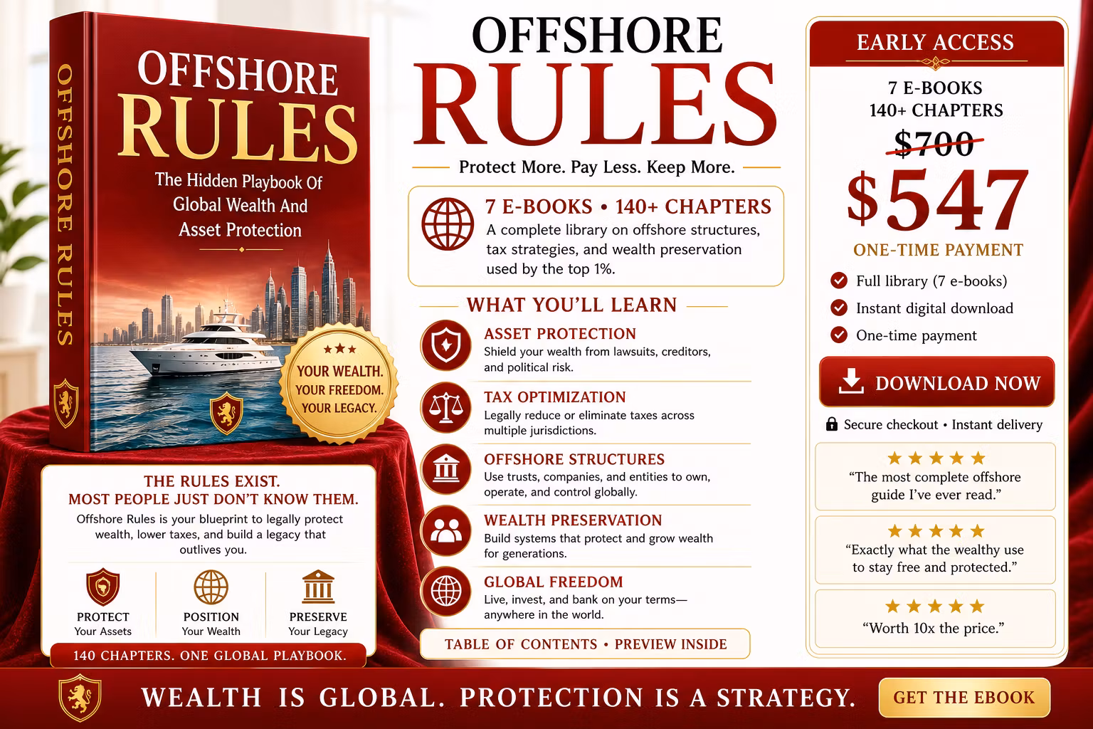 Offshore Rules 