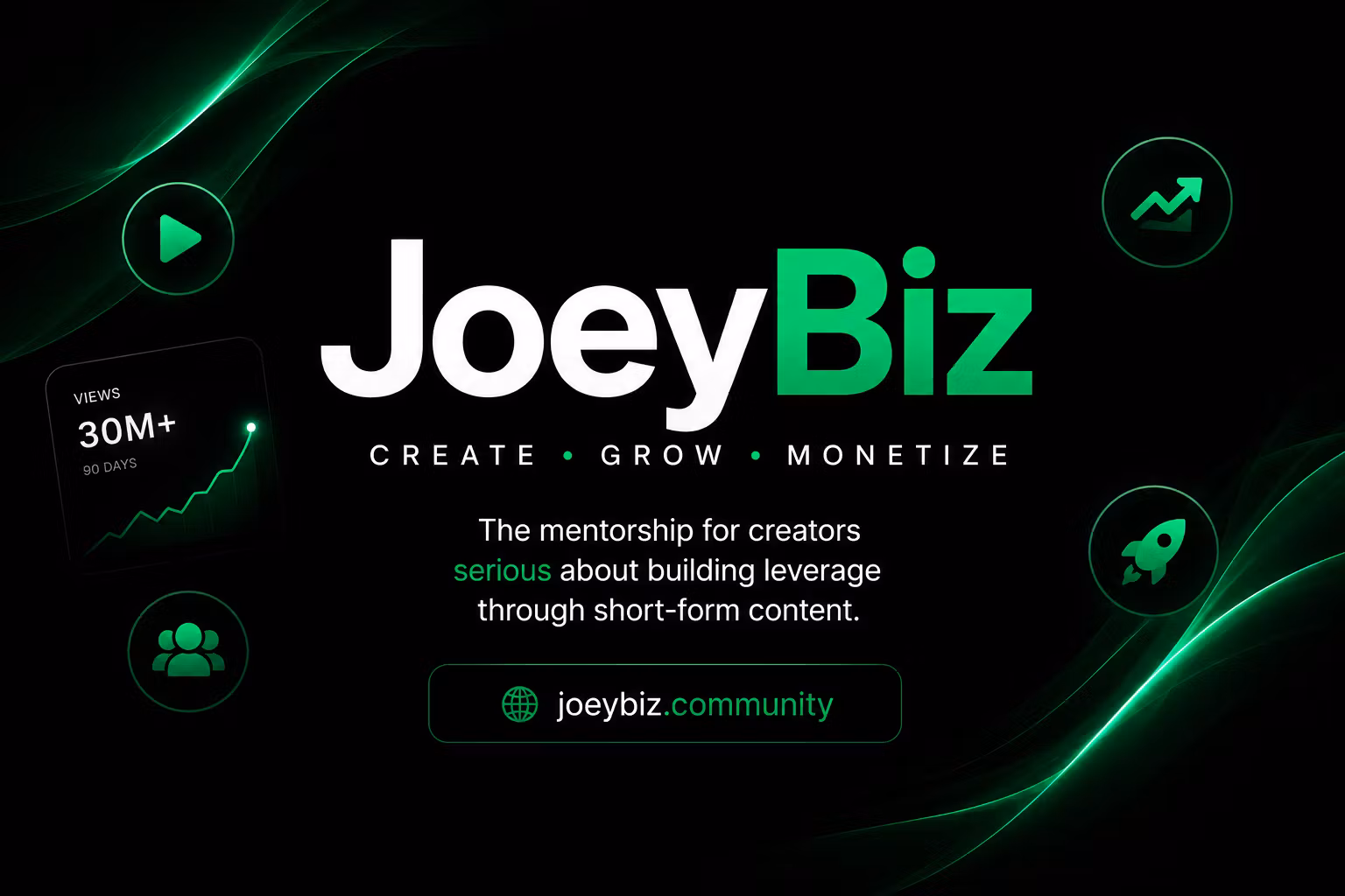 Biz Joey