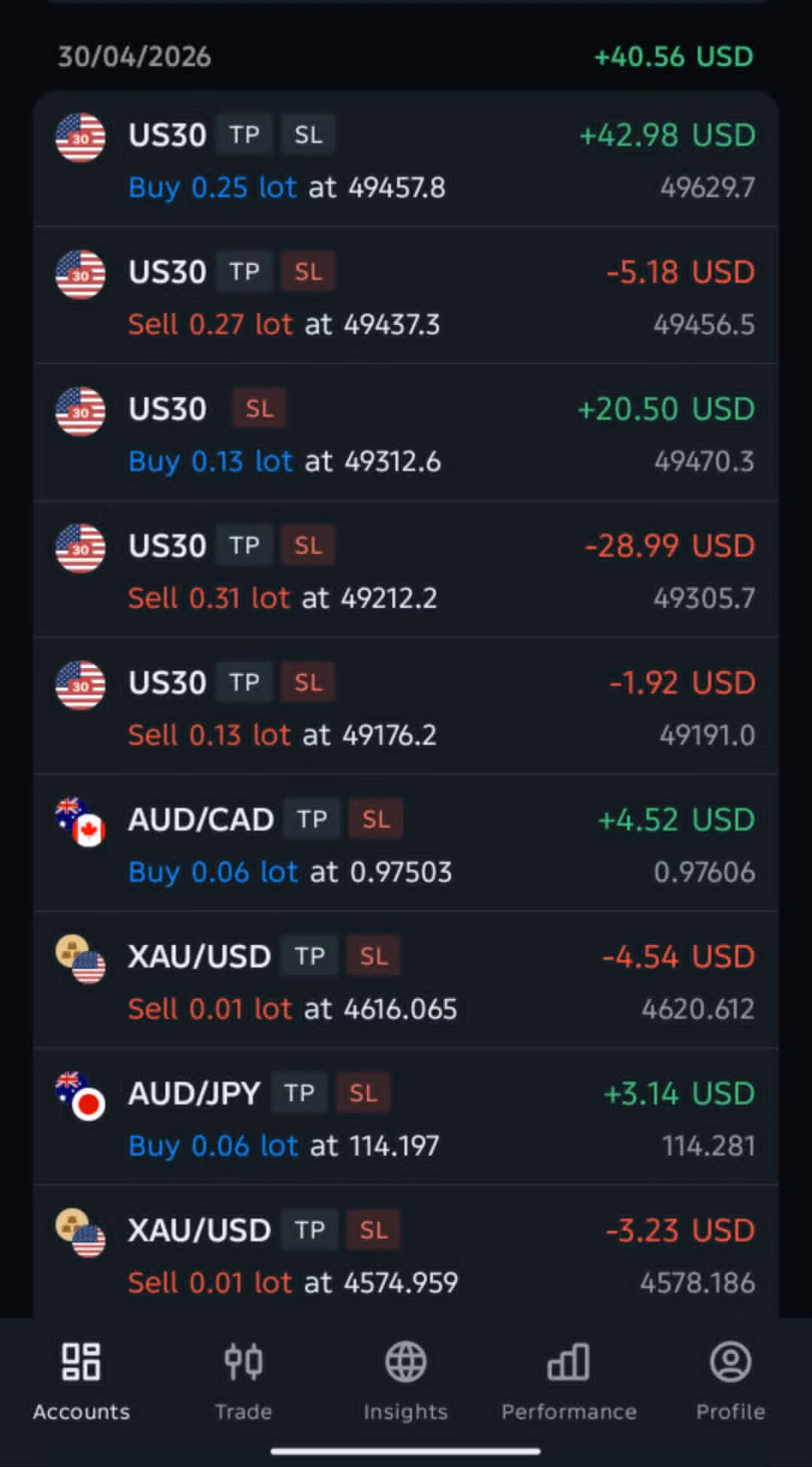 Real-Time Market Alerts