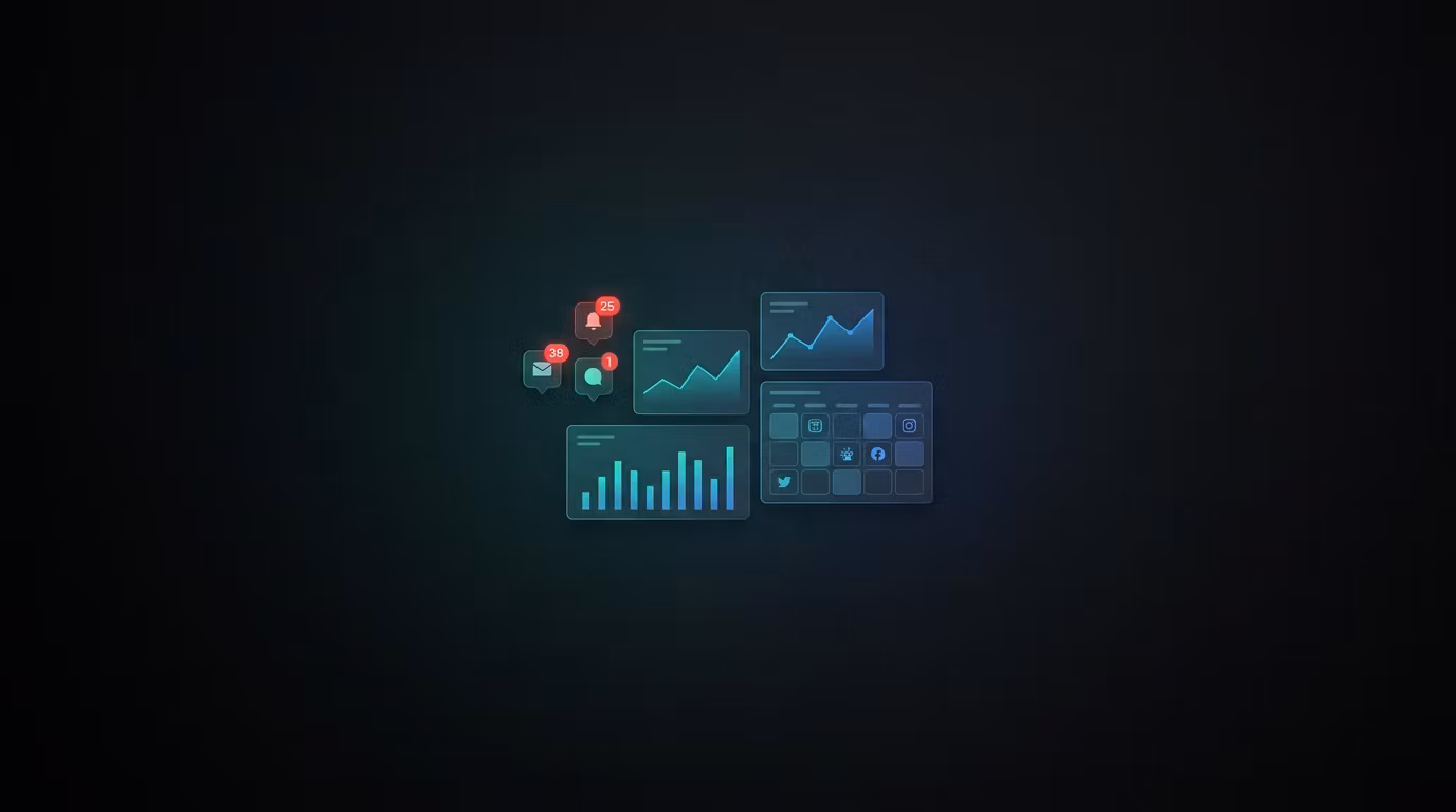 Social Media Management