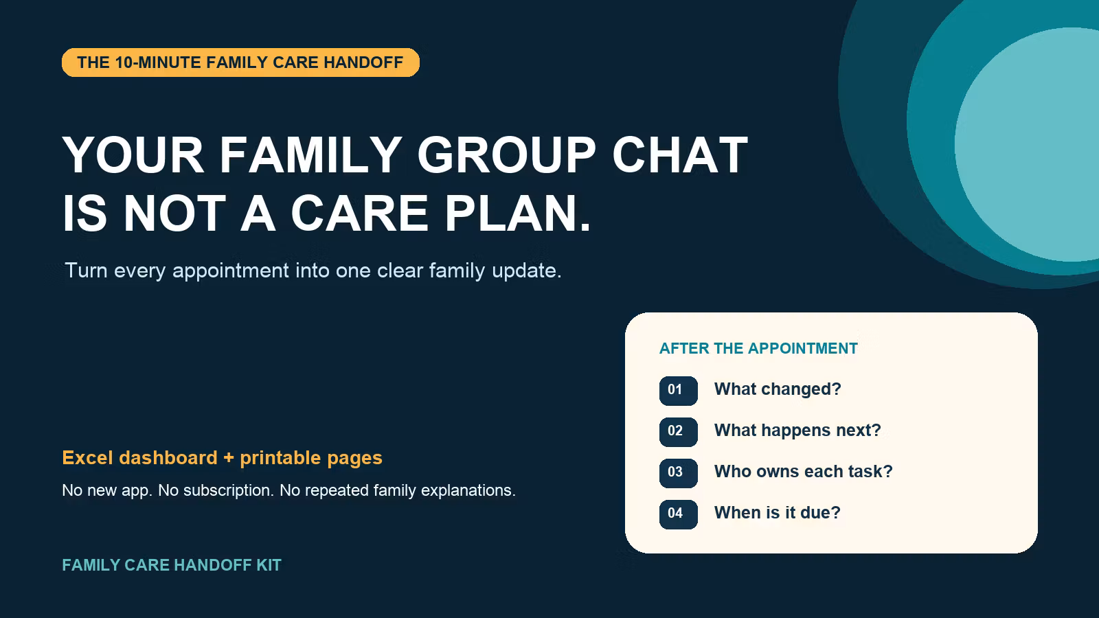 Free 10-Minute Family Care Handoff Sheet
