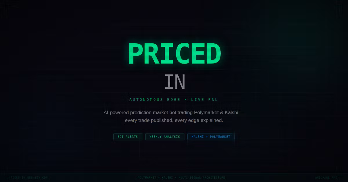 Priced In
