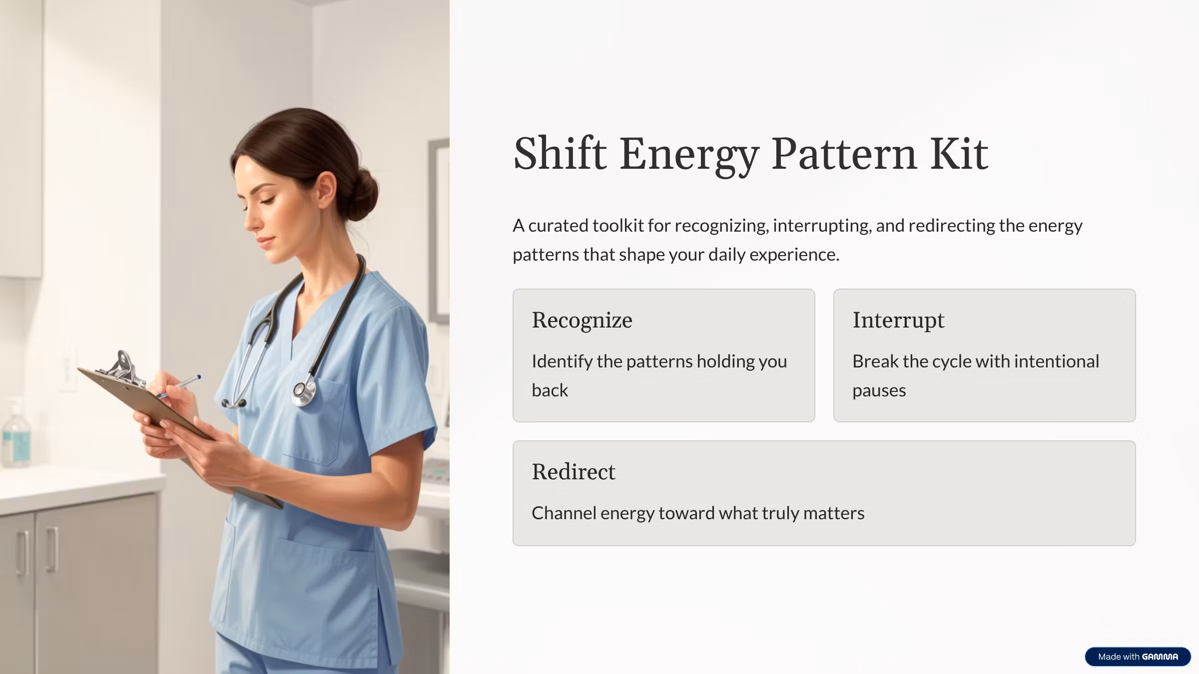 Shift Energy Pattern Kit