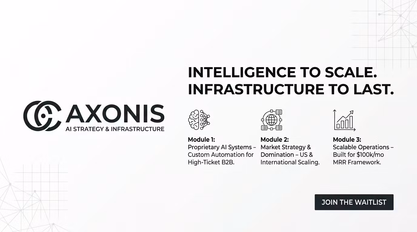 AXONIS