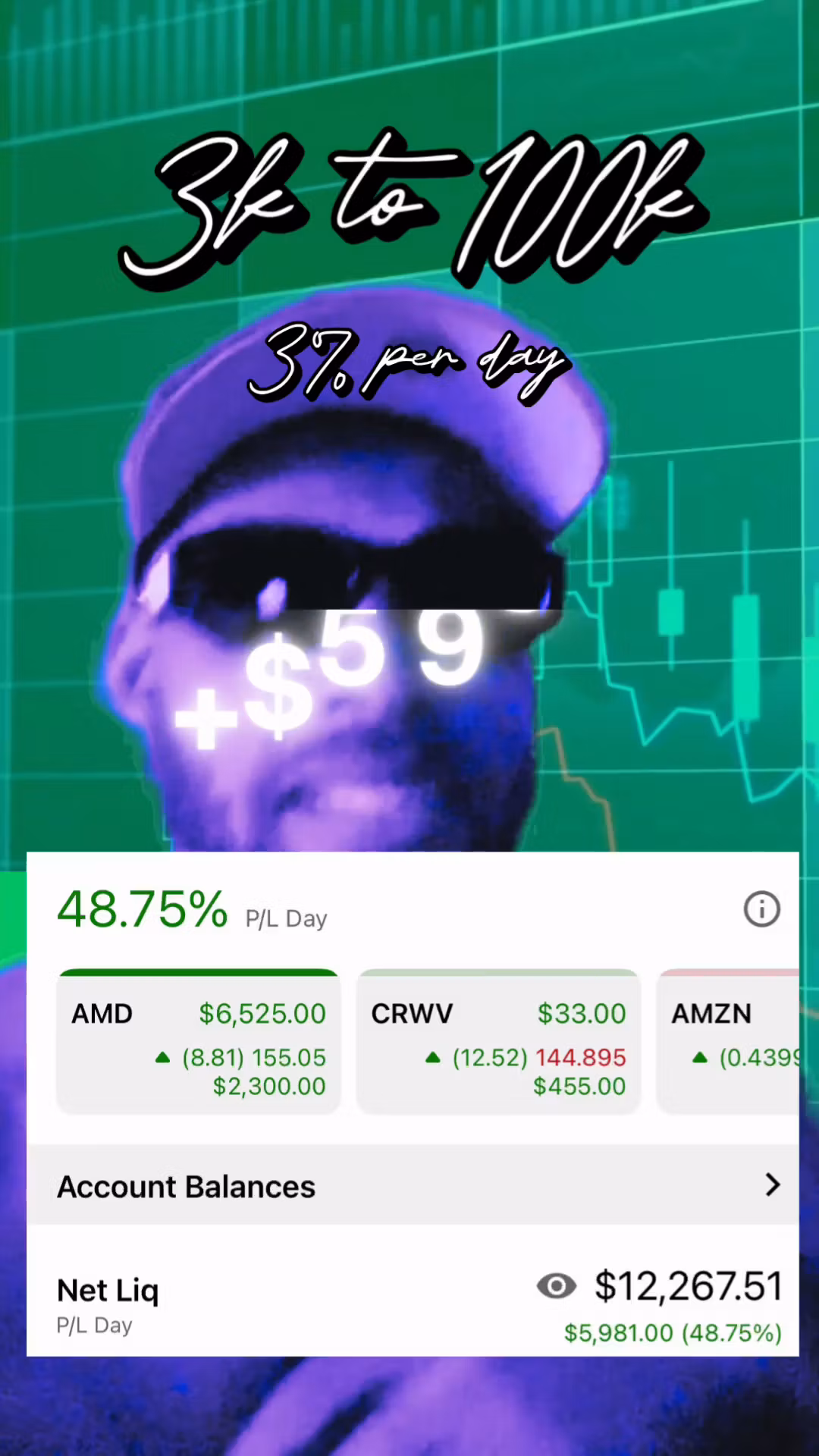 Top 3% 