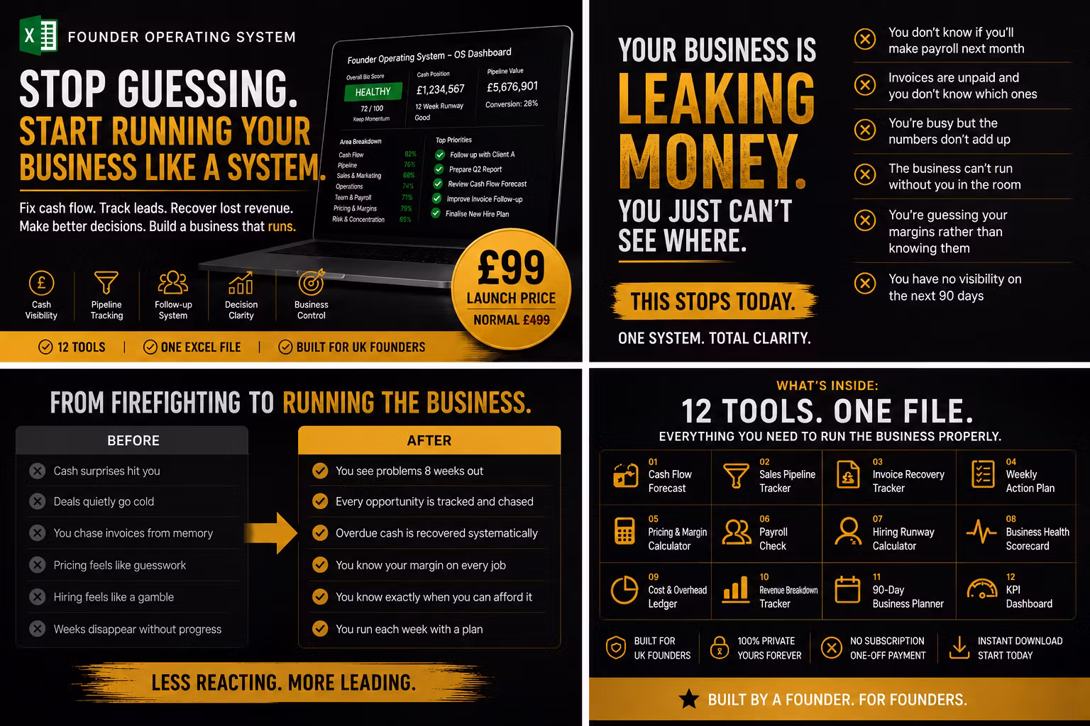 Business Operating System