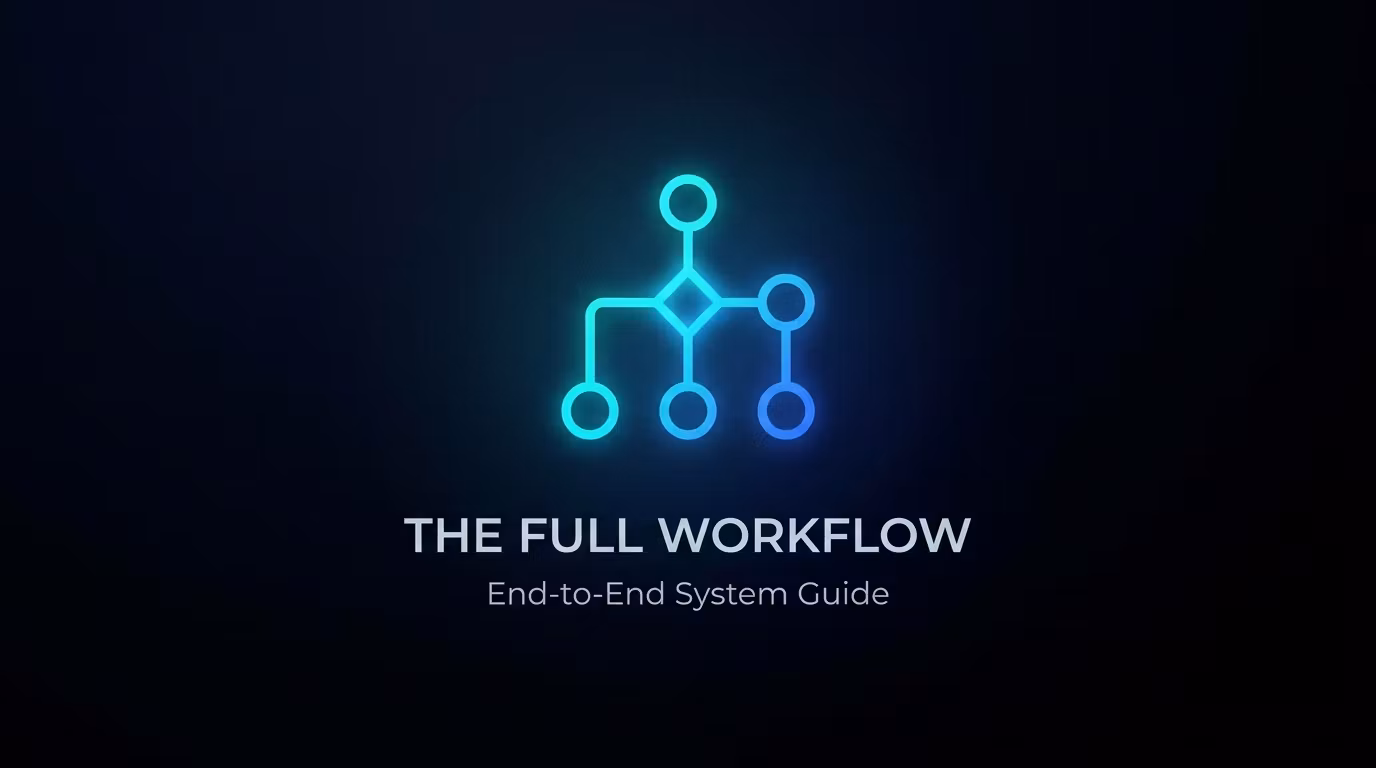 The Full Workflow