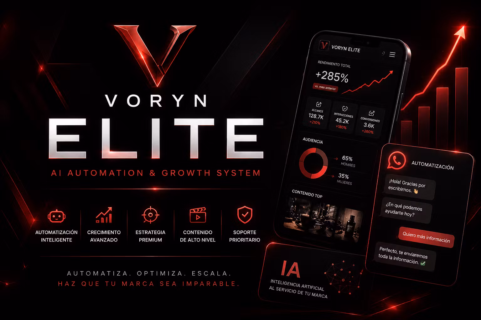 👑 Voryn system