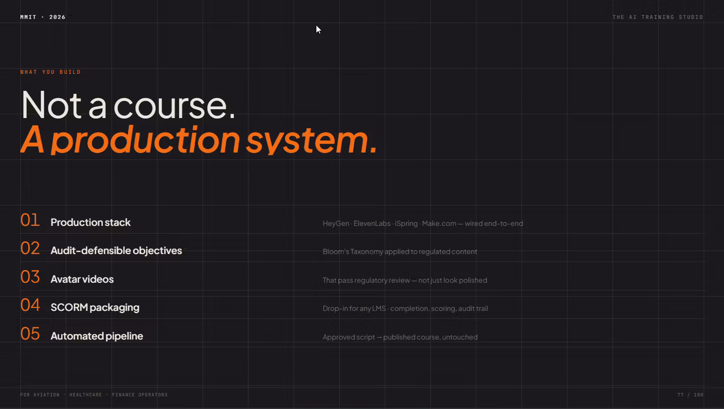The AI Training Studio: Compliance Production System
