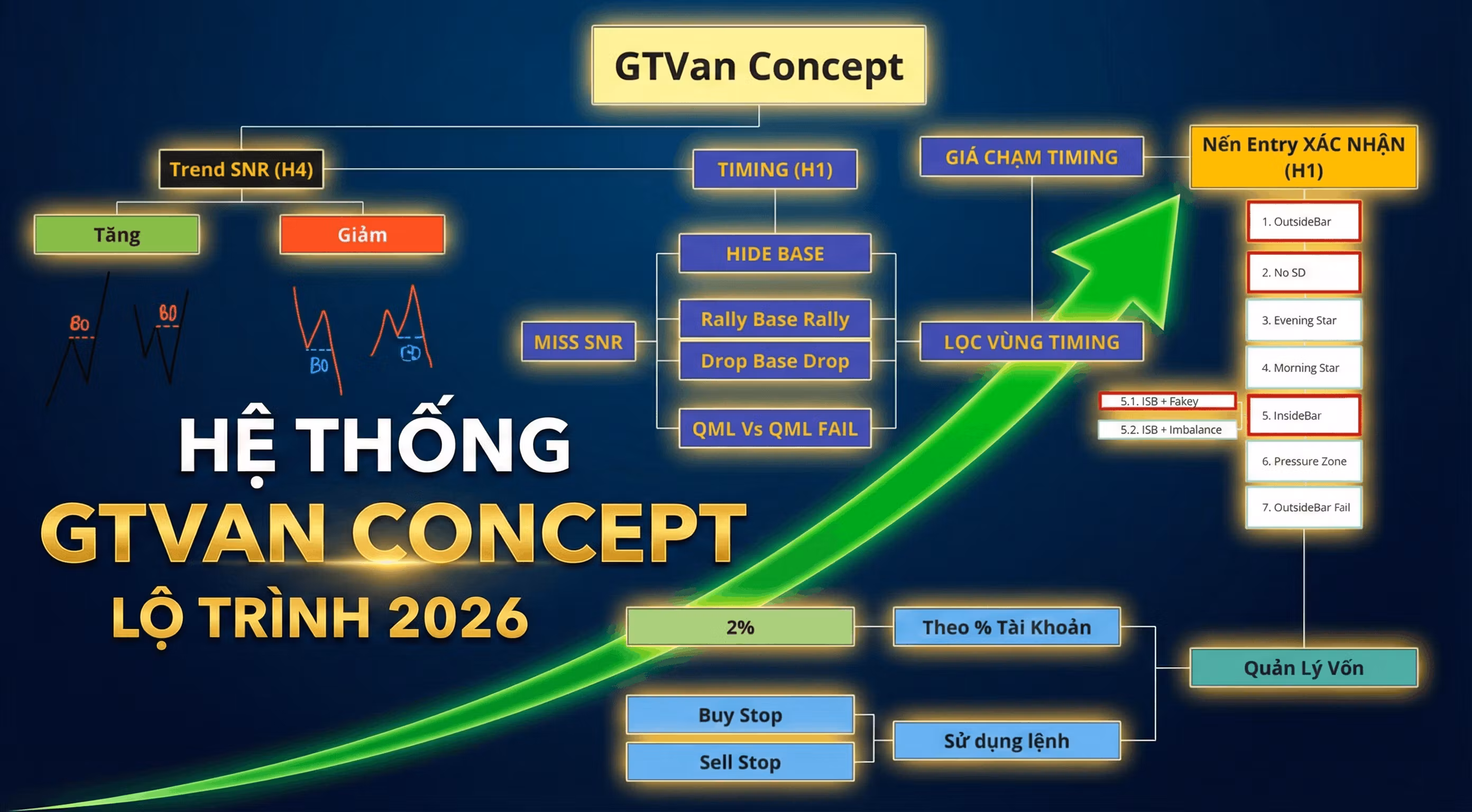 GTVăn - Văn Thành GT Whop