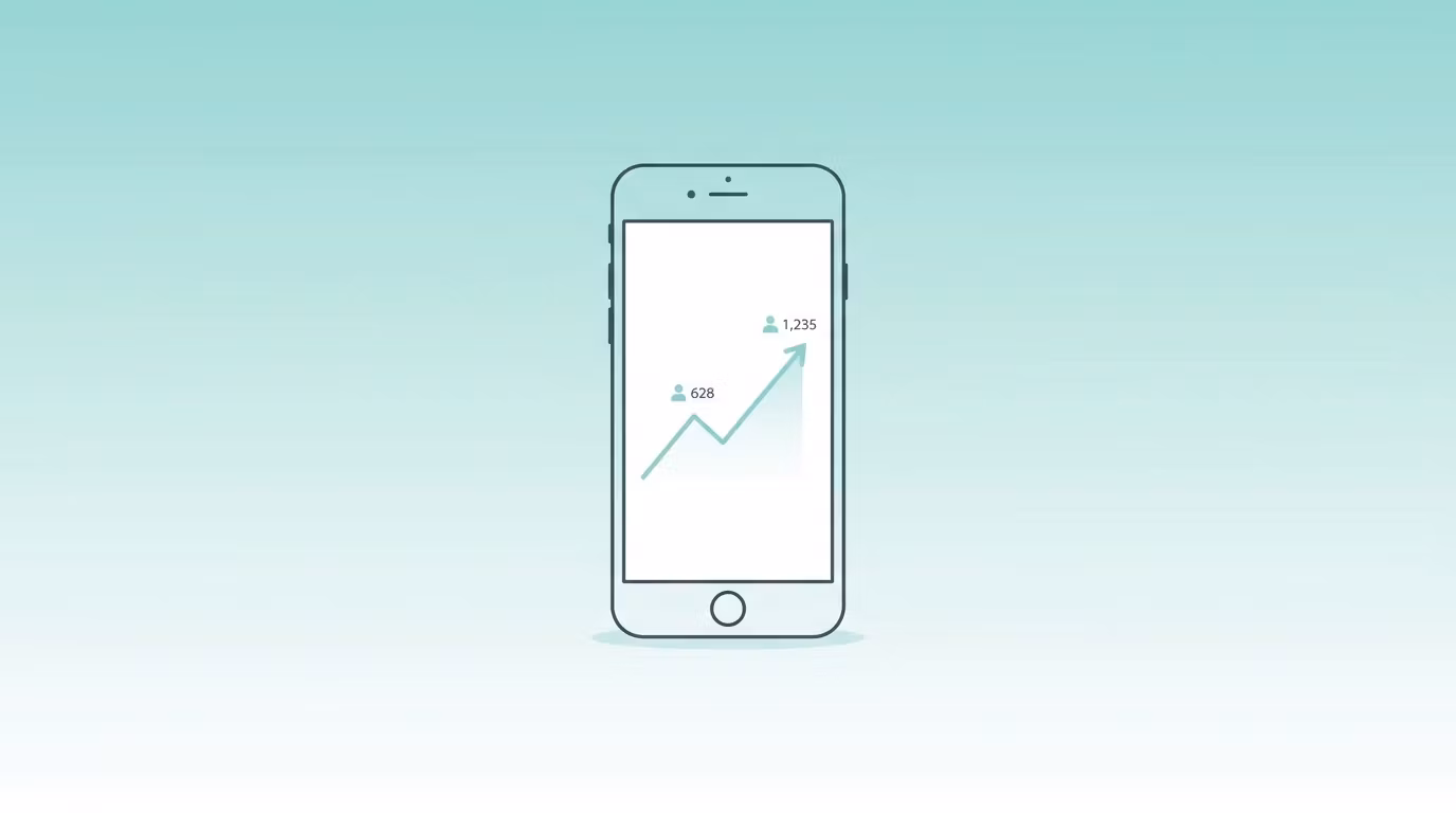 Beginner Ebook — Social Media Foundations