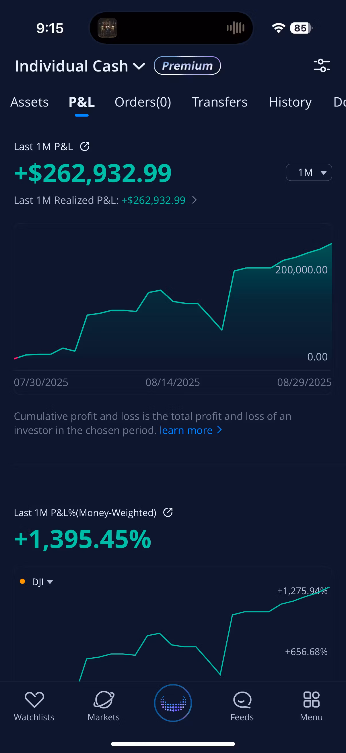 TheAuctionDesk Membership