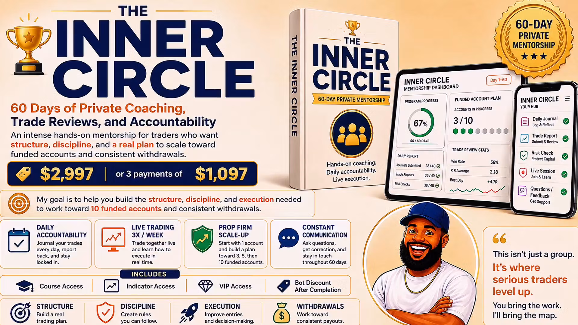 Inner Circle 🏆