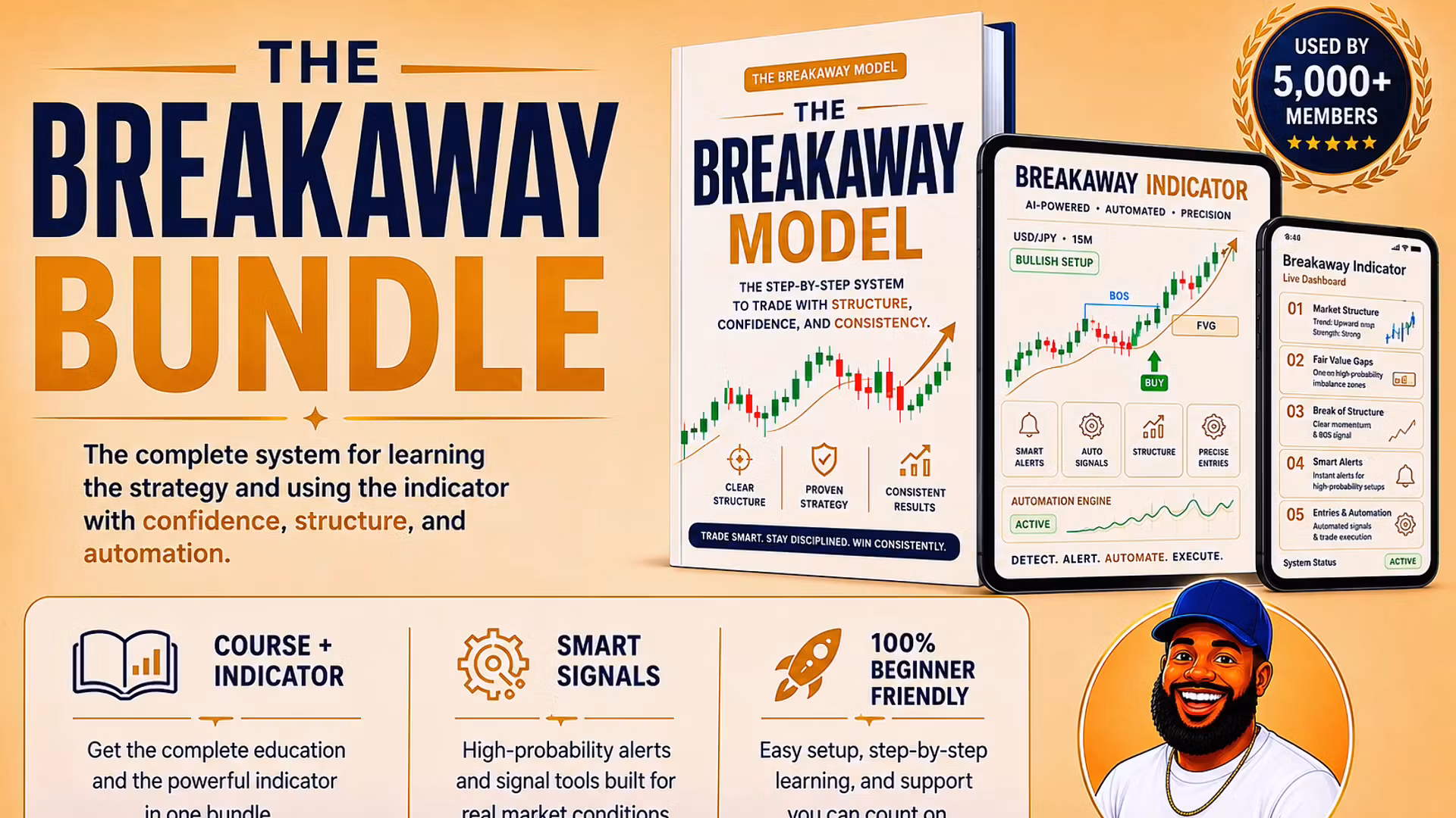 The Breakaway Course + Indicator (Bundle)
