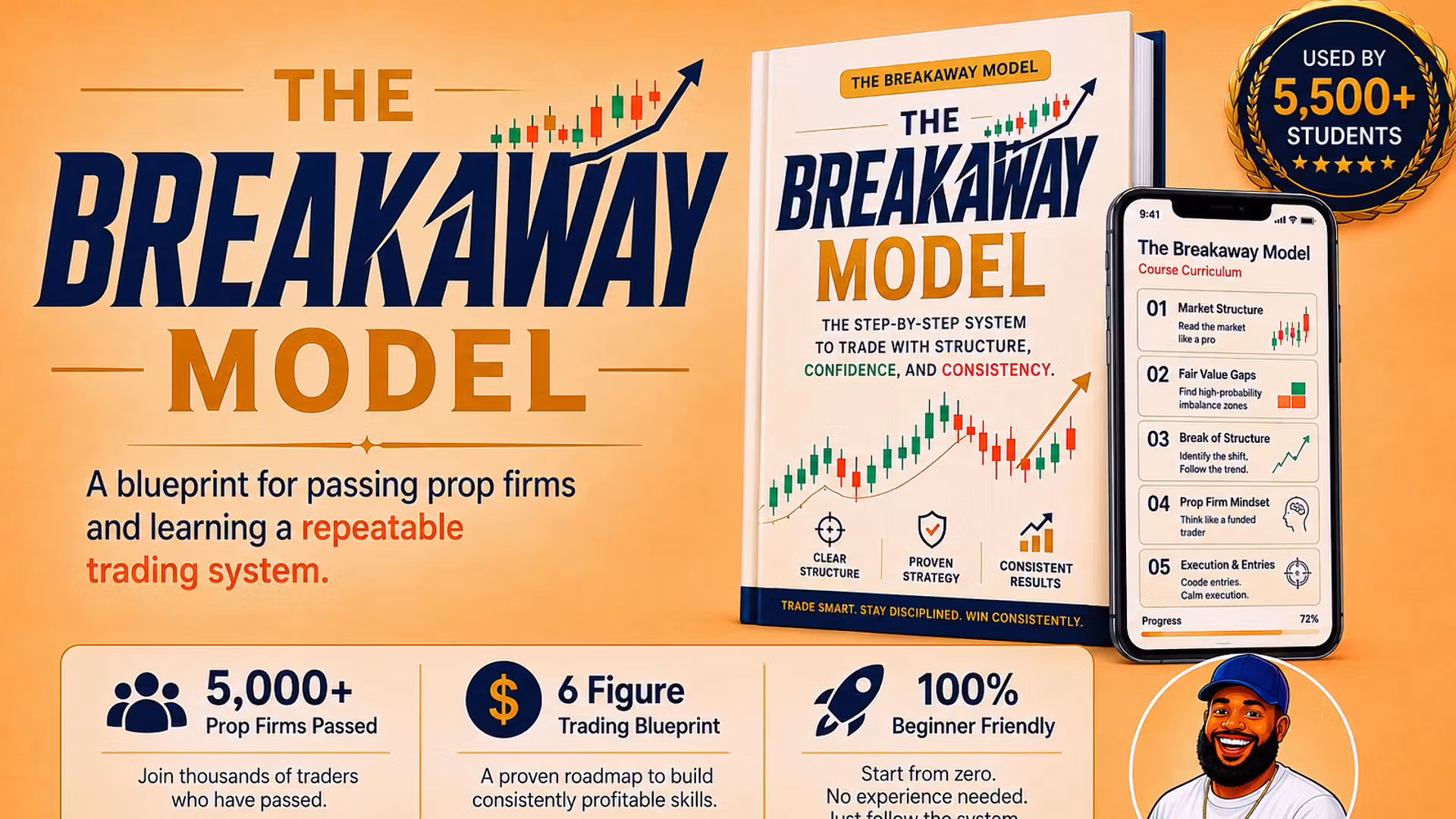 The Breakaway Model (Course)