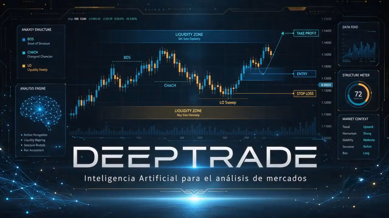 DeepTrade - Membresía Elite 