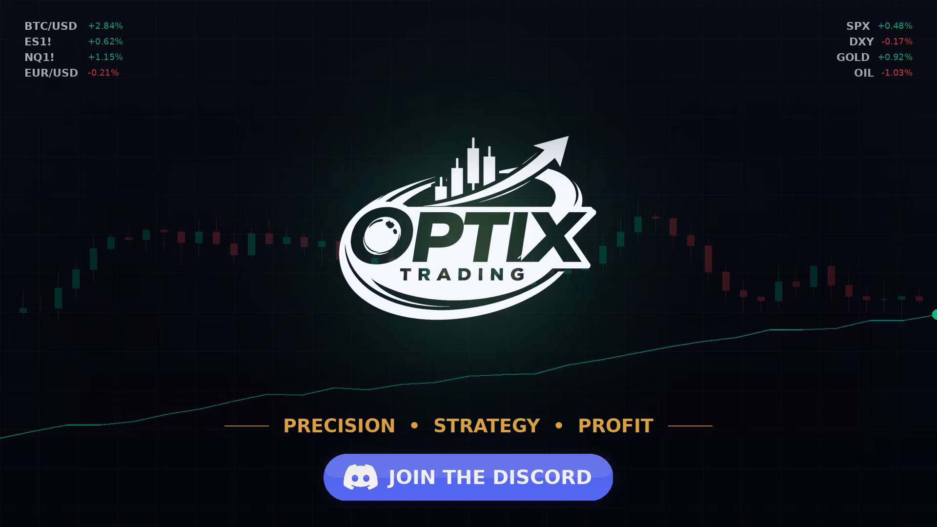 Optix-Trading