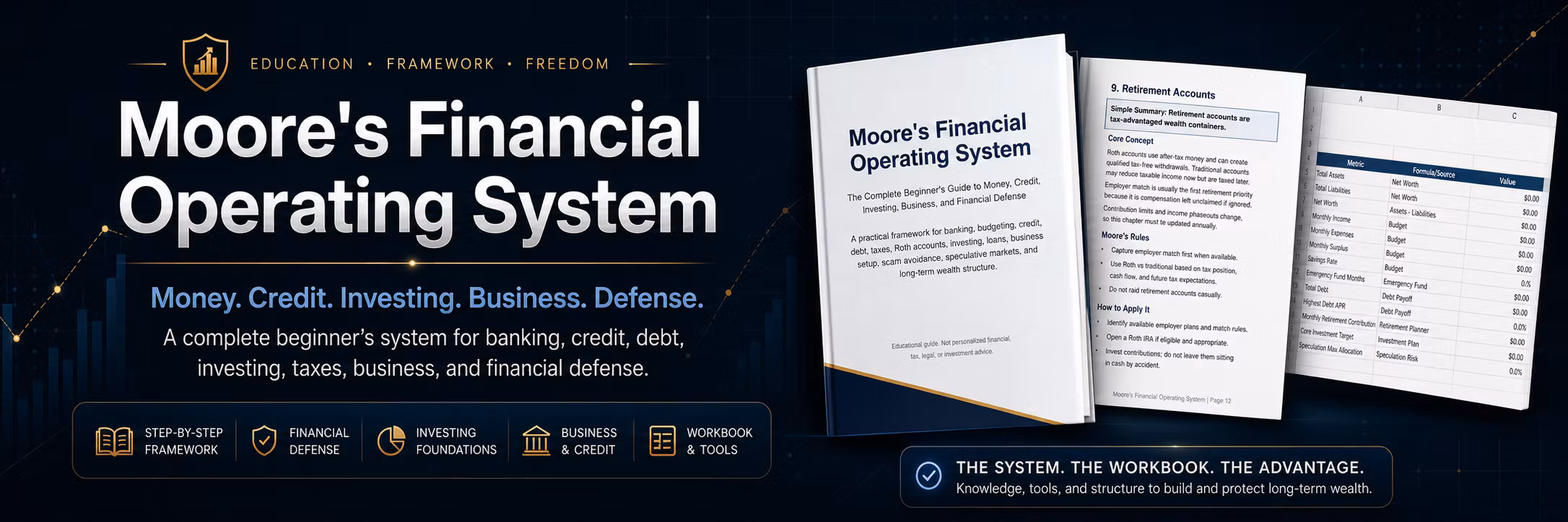 Moore Financial Systems