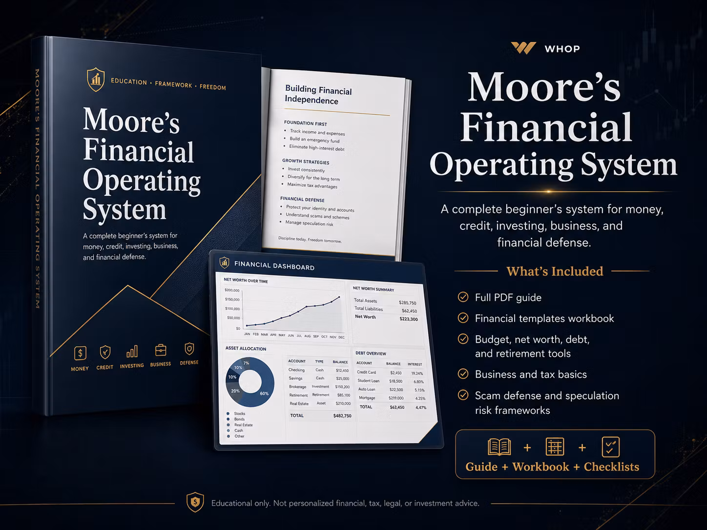 Moore's Financial Operating System