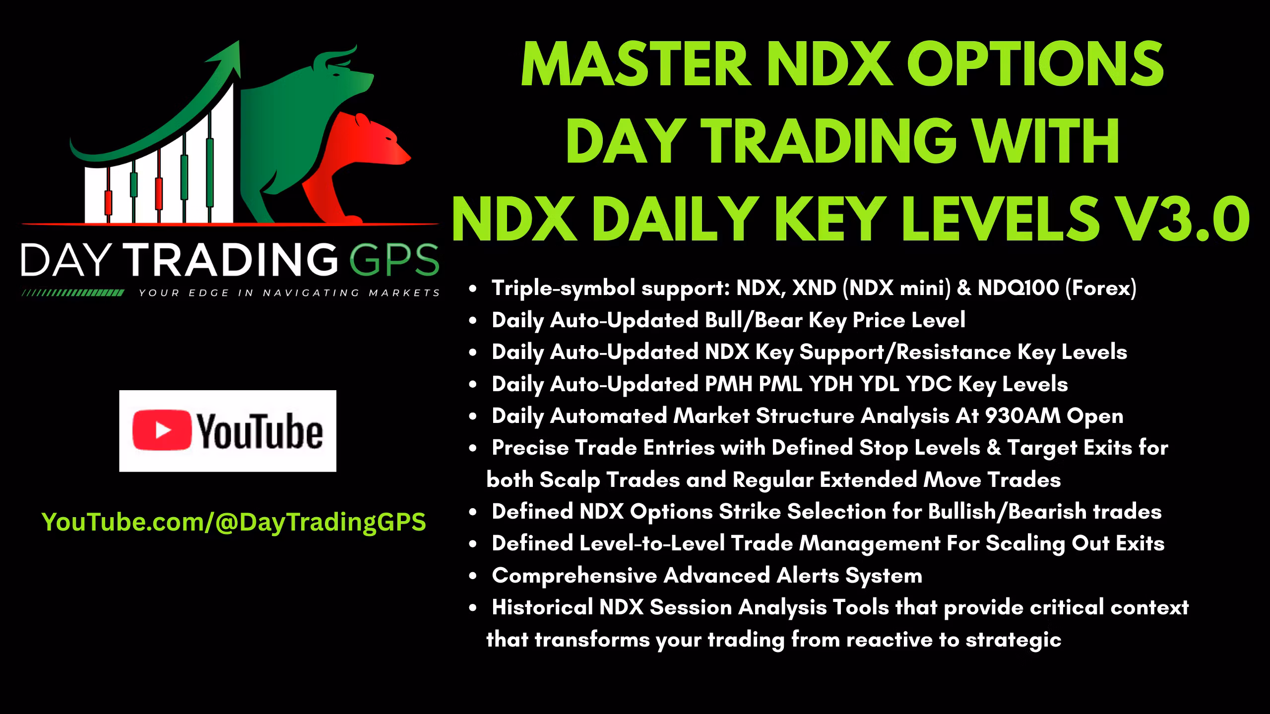 Nasdaq NDX Daily Key Levels V3.0 indicator -  1-payment for Lifetime Access