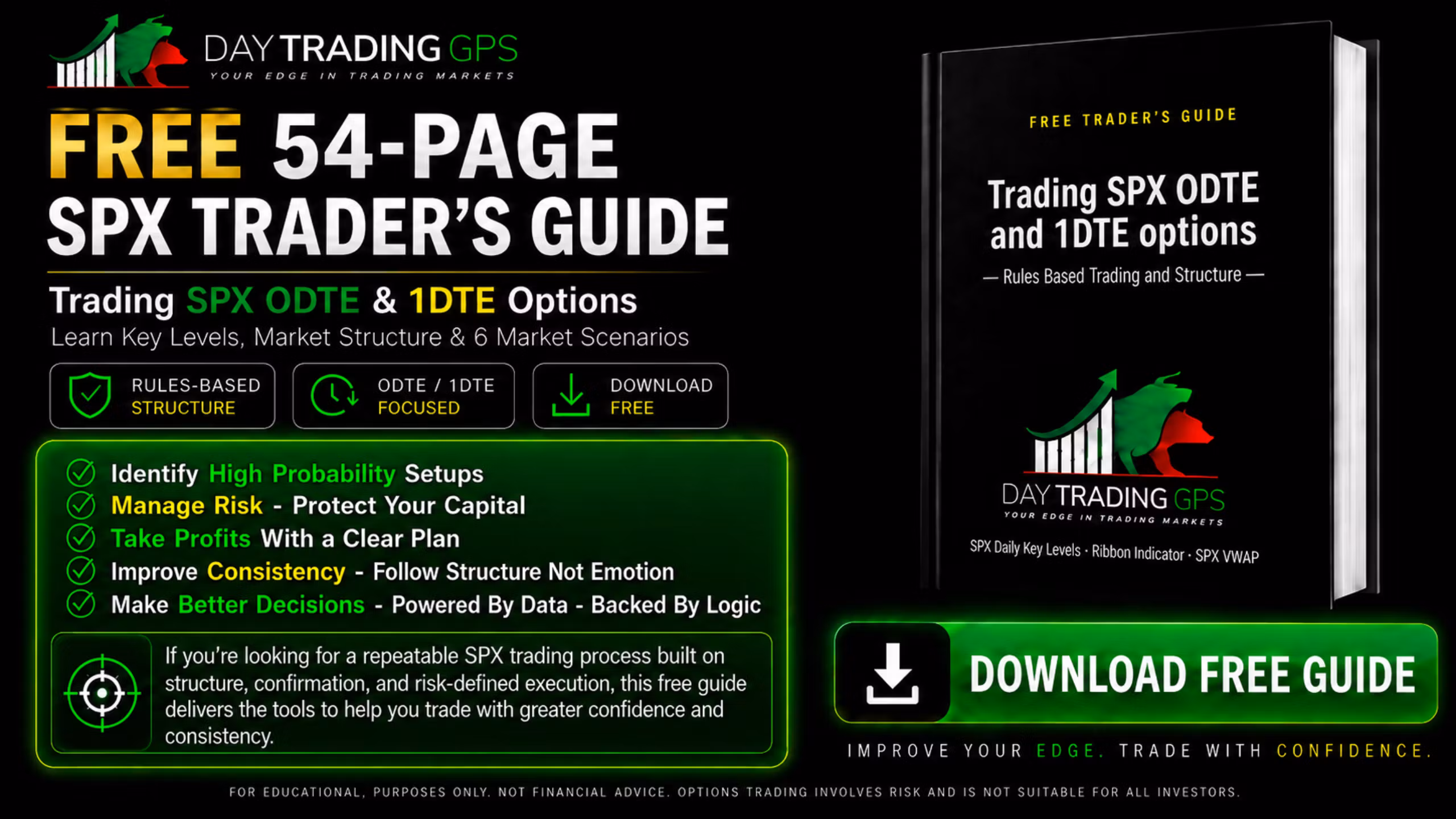 Free 54-Page Guide On Trading SPX 0DTE and 1DTE Options