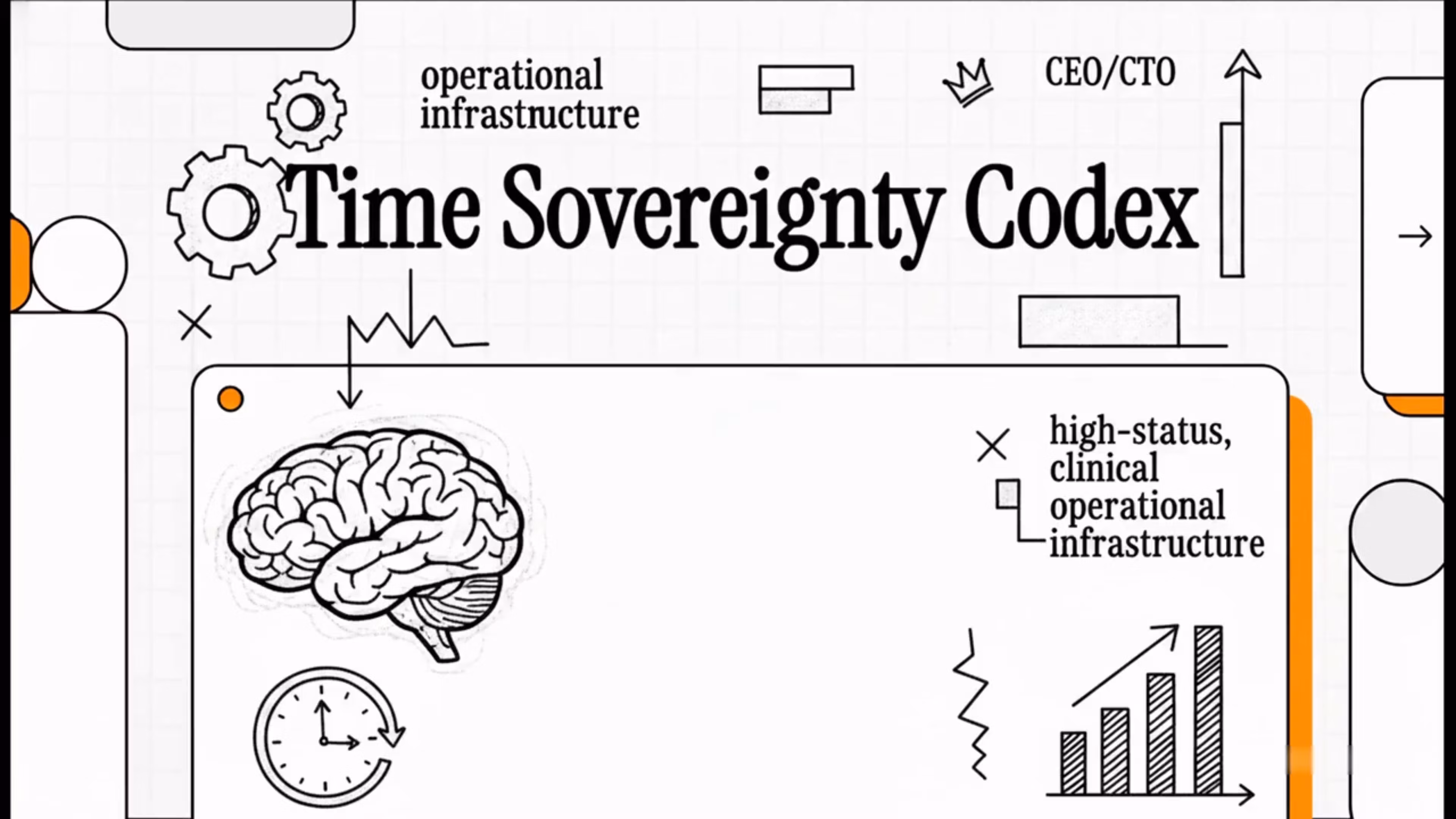The Founder's Time Sovereignty Codex (Operational Oversight)