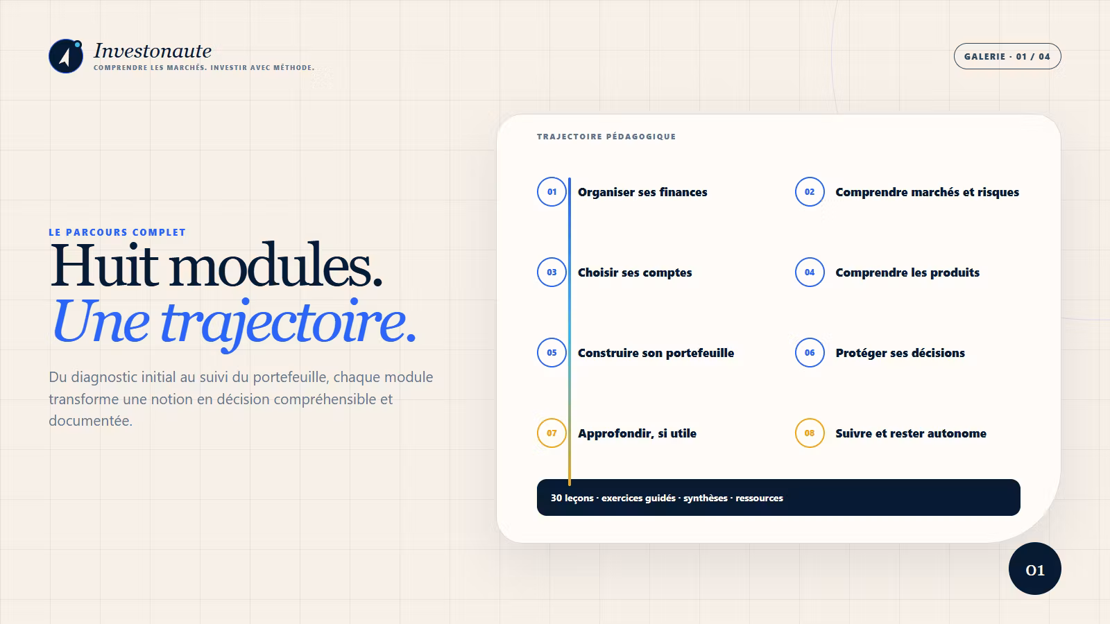 Académie Investonaute