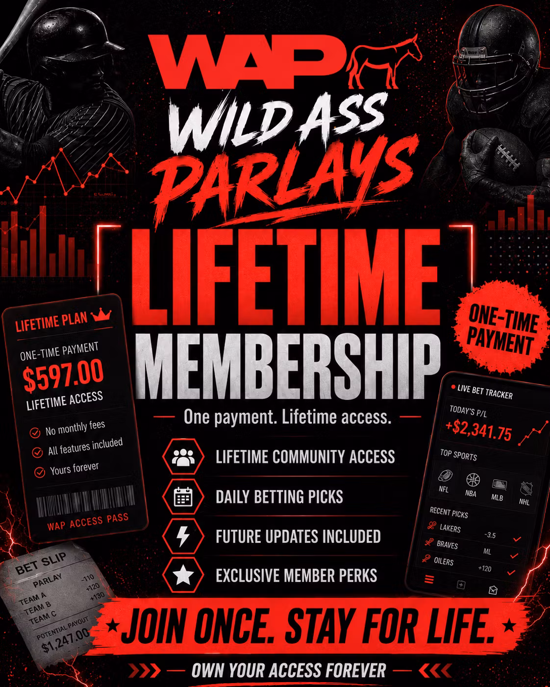 Wild Ass Membership (Lifetime)