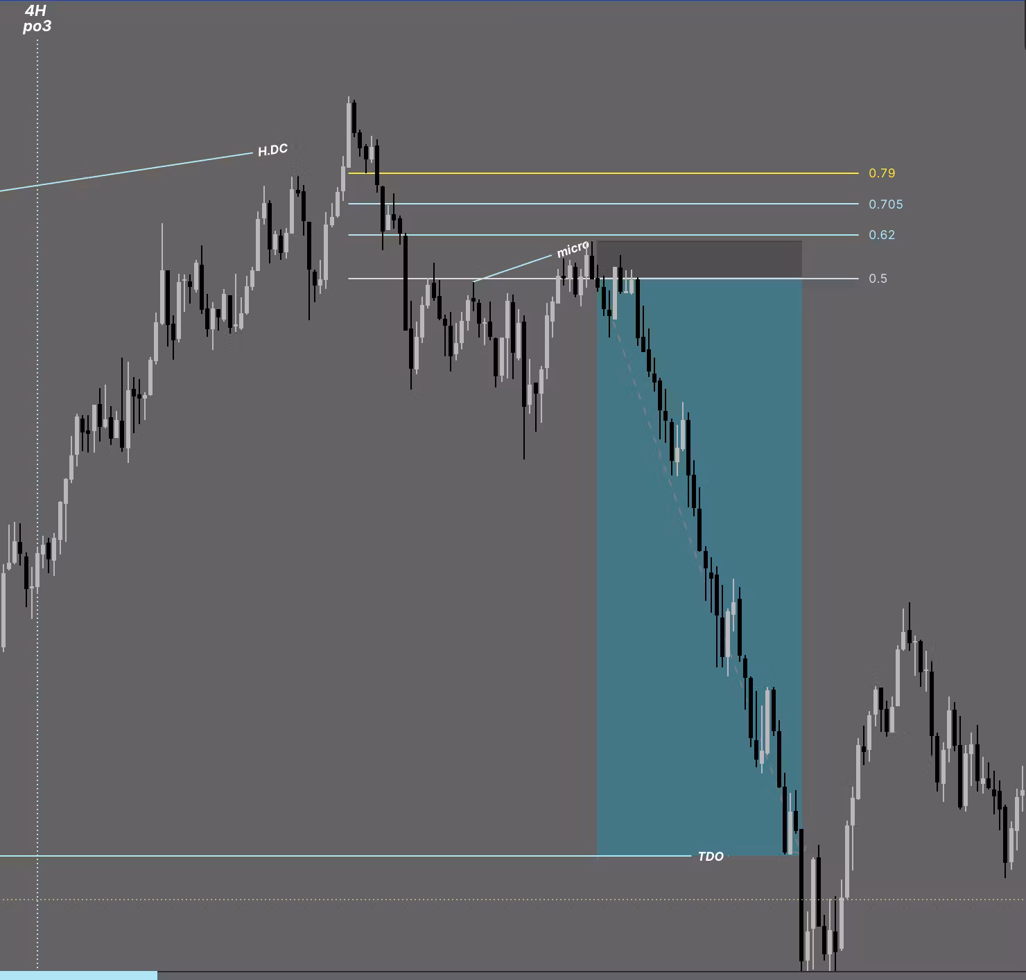 VELLA TRADES