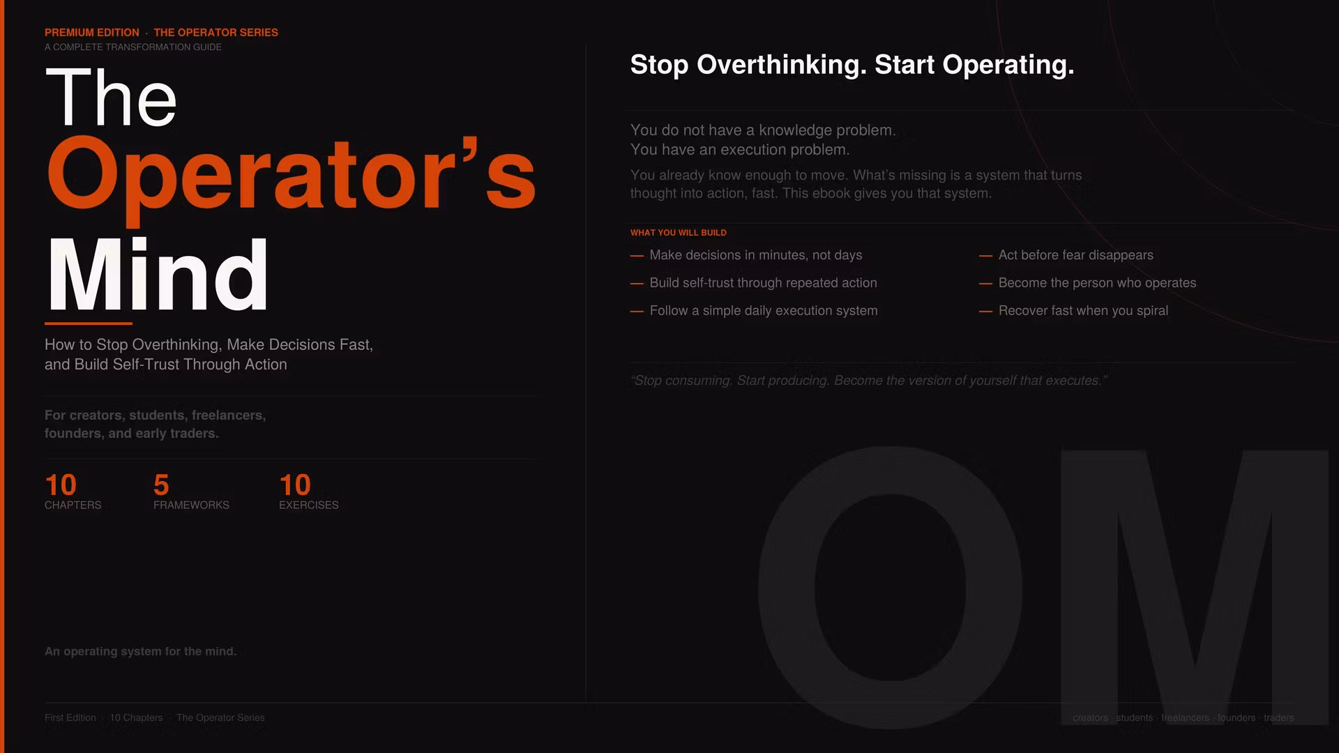 The Operator's Mind 
