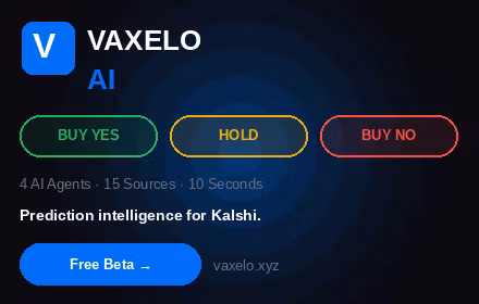 Vexelo Ai 