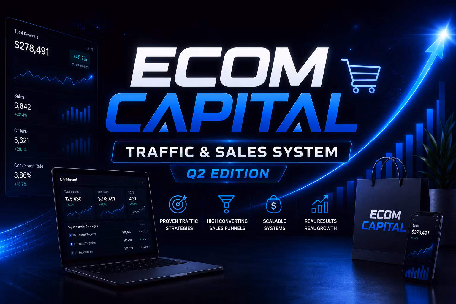 ECOM CAPITAL – Dropshipping Money System (Q2 Edition)