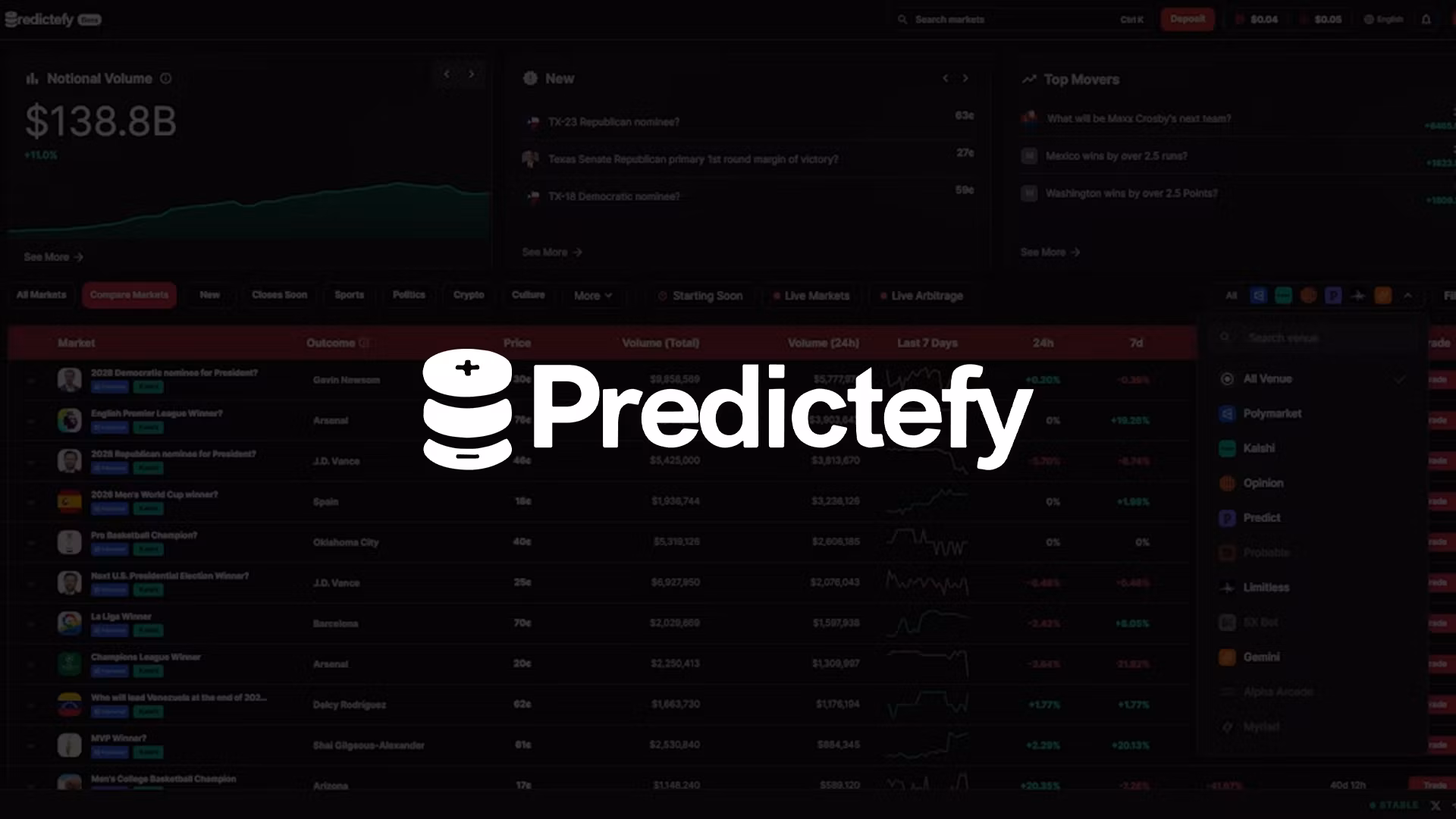 Predictefy