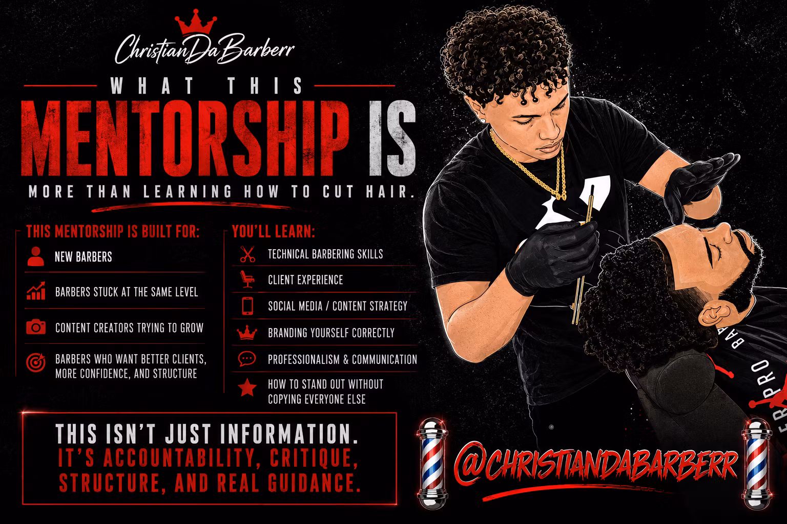 The Barber Blueprint