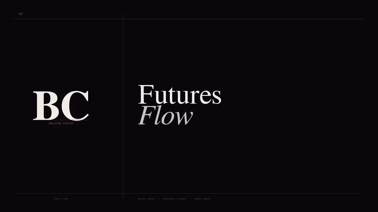 BullCore Futures Flow